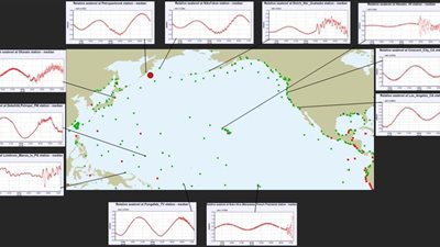 تأثير واسع.. مركز الحد من المخاطر في الإسكندرية يسجل اضطرابات بعد زلزال روسيا