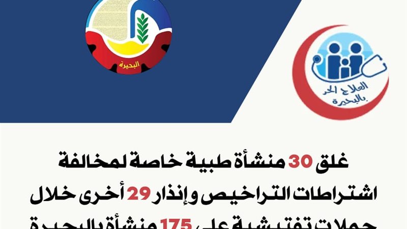 غلق 30 منشأة طبية
