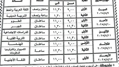 تعليم البحيرة تنهي استعداداتها لبدء امتحانات الدور الثاني للشهادة الإعدادية