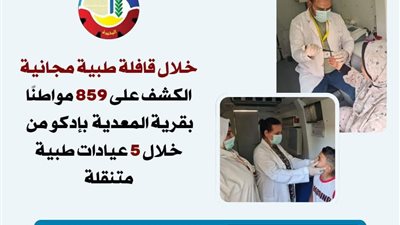 توقيع الكشف على 859 مواطنا في قافلة مجانية بإدكو في البحيرة