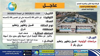 لمدة 72ساعة.. أماكن ضعف المياه بحي شرق الوليدية وقرى بحري أسيوط 