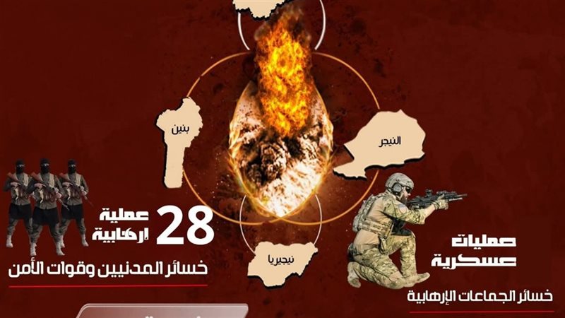 الإرهاب في إفريقيا