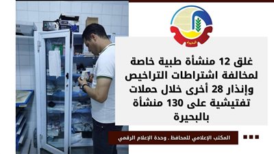 غلق 12 منشأة طبية خاصة لمخالفة اشتراطات التراخيص بالبحيرة