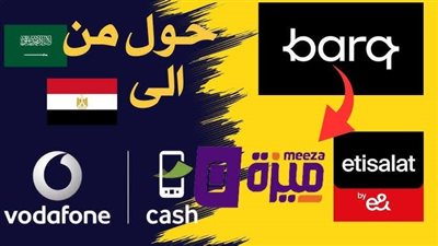 تحويل الأموال من السعودية إلى مصر مجانًا.. تفاصيل الشراكة الجديدة 2025