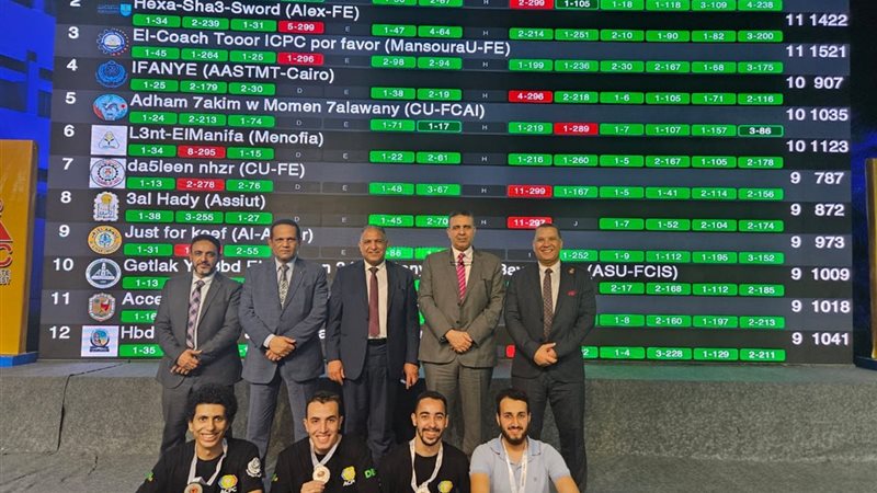 طلاب جامعة الأزهر