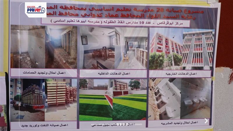 صوره من تطوير المدرسة