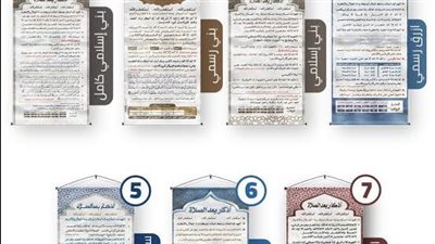 ما حكم لصق أوراق الأذكار في الأماكن العامة؟ الإفتاء توضح