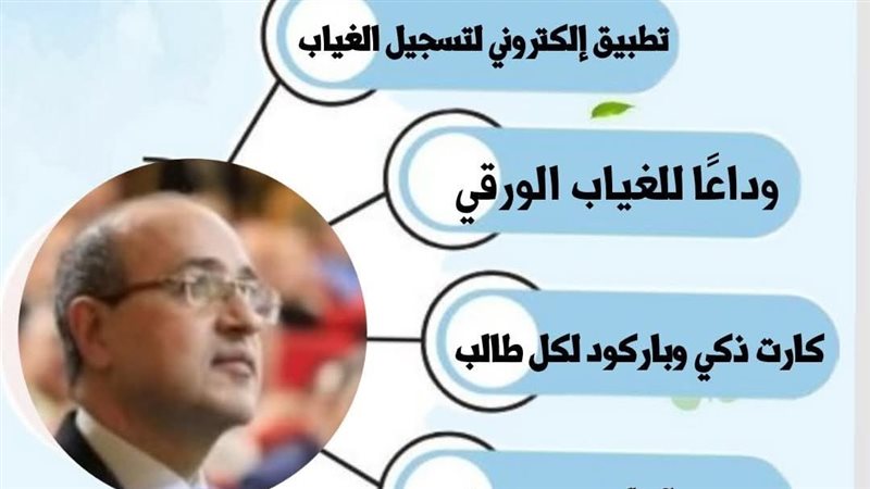 الدكتور محمد صلاح