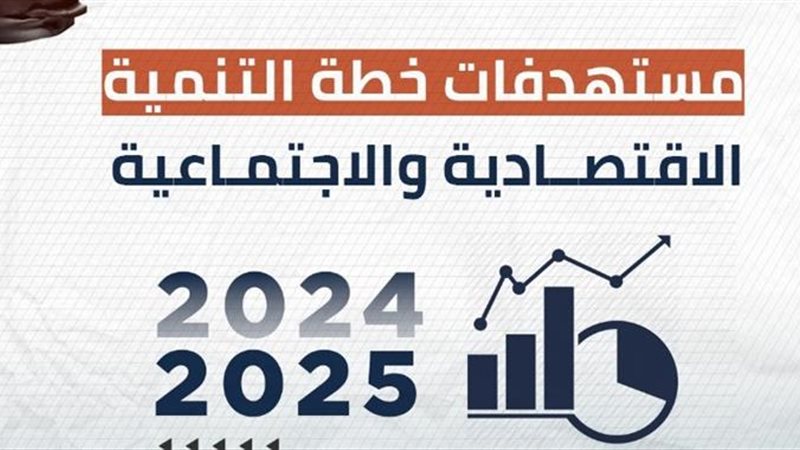 خطة التنمية الاقتصادية
