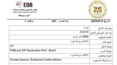 مصر تعزز صادرات «اليوريا» إلى البرازيل: فرصة واعدة للمصانع والشركات المصرية