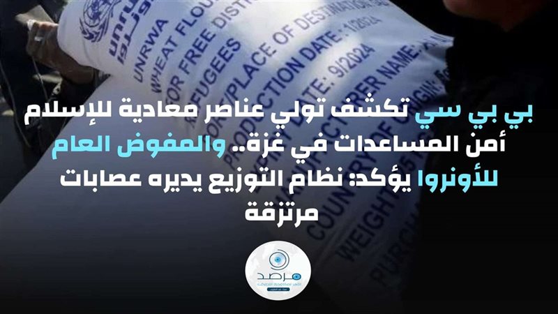 مرصد الأزهر