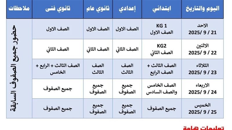 جدول الحضور