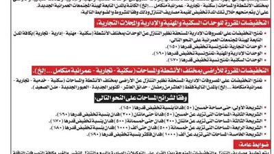 الإسكان: 6 أشهر مهلة إضافية لاستكمال إجراءات التنازل وبيع الوحدات