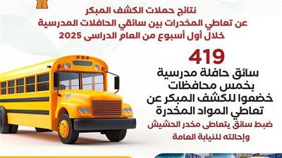 مكافحة الإدمان يستعرض نتائج حملات الكشف على سائقي الحافلات المدرسية 