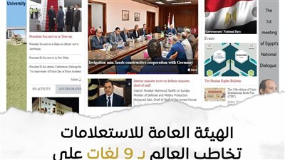 الاستعلامات تطلق باقة إعلام رقمي متكامل لنقل صورة مصر للعالم