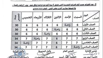 مديريات التعليم تُعلن جداول الراحة الأسبوعية للطلاب في المدارس