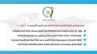  سلامة الغذاء: حملات مكثفة لضمان غذاء آمن وسليم من الميناء إلى المستهلك