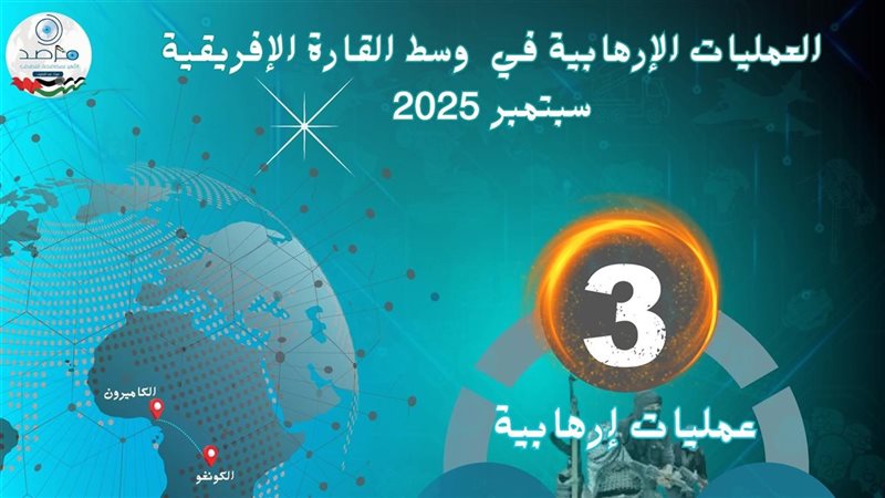 مرصد الأزهر