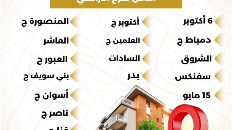 بيت الوطن