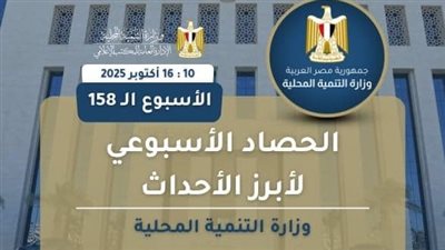  مدفن صحي وتطوير حديقة المسلة بالزمالك.. جهود وزارة التنمية خلال أسبوع