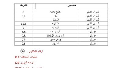 بعد تحريك أسعار الوقود.. تعريفة الركوب بمدينتي شرم الشيخ وطور سيناء