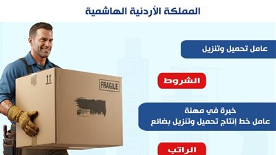 وزارة العمل: 3 فرص عمل جديدة بالأردن في مهنة 