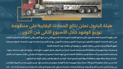 هيئة البترول تعلن نتائج الحملات الرقابية على منظومة توزيع الوقود خلال أسبوع