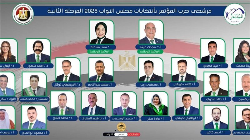 المرشحين