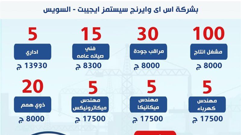 وزارة العمل