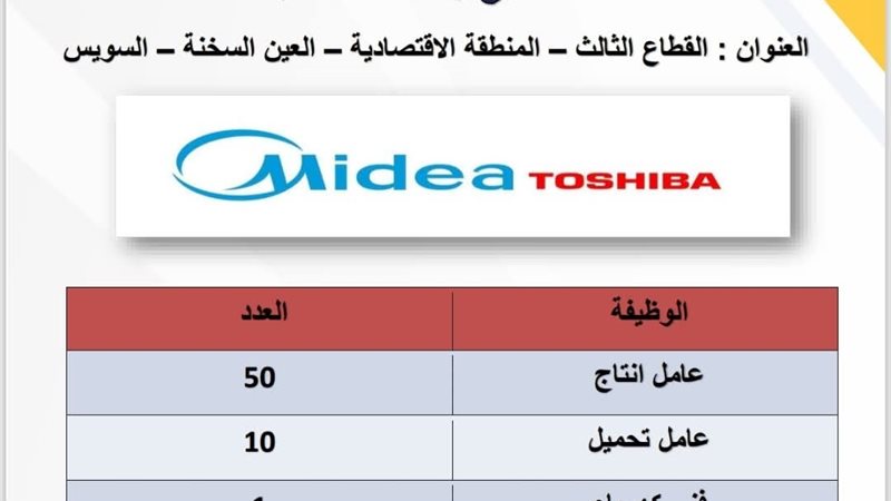 توفير فرص عمل