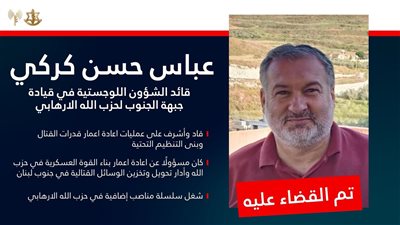 جيش الاحتلال يزعم مقتل عباس كركي مسئول اللوجستيات بحزب الله في جنوب لبنان