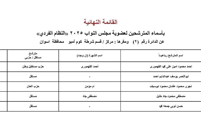 الانتخابات
