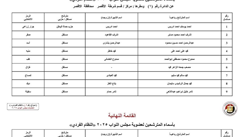 الانتخابات