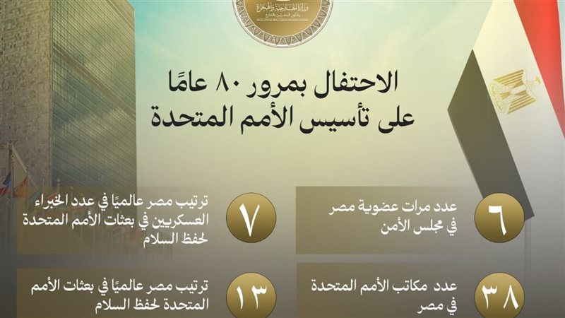 وزارة الخـارجية تحتفل