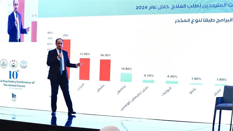 الدكتور عمرو عثمان