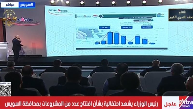 محمد السعدني