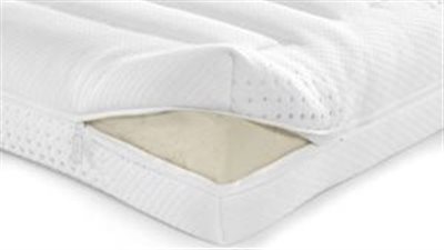 بخطوات سهلة.. كيفية غسل غطاء المرتبة الخاص بك بشكل صحيح؟ 