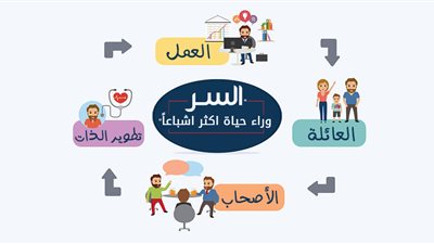 هل علاقتك تمنحك مساحة للنمو؟ اكتشف علامات التوازن العاطفي