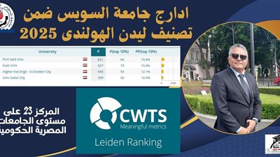في إنجاز غير مسبوق.. جامعة السويس تدخل تصنيف CWTS Leiden Ranking الدولي