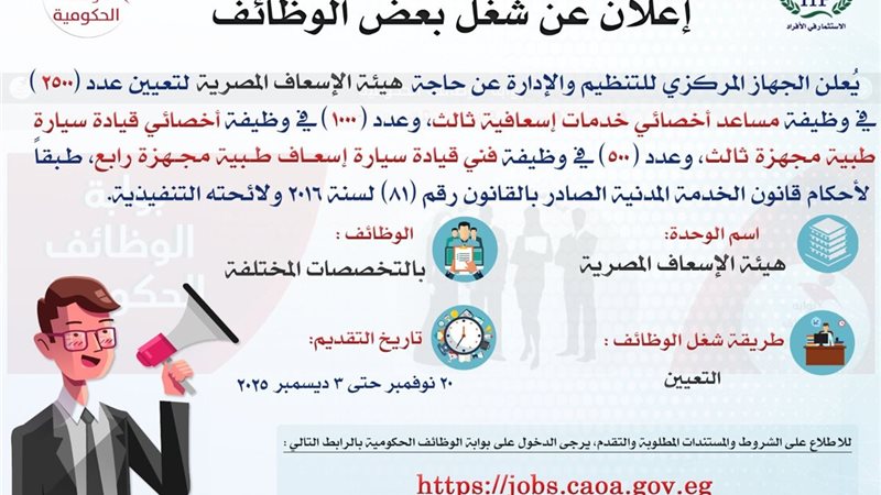 الجهاز المركزي للتنظيم