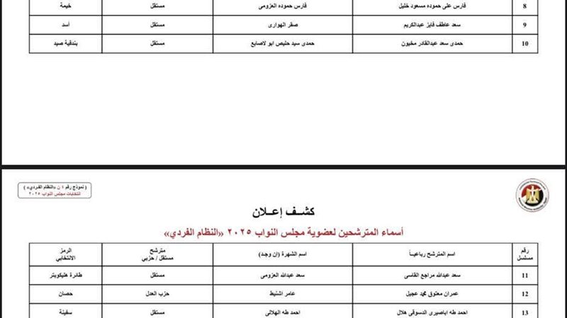 مرشحي الدائرة الخامسة