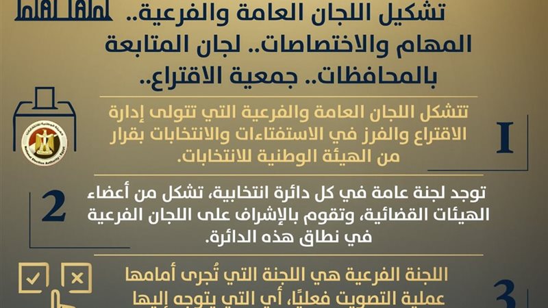 انفوجراف توعية 