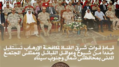 قوات شرق القناة لمكافحة الإرهاب تستقبل عدداً من شيوخ وعواقل القبائل 