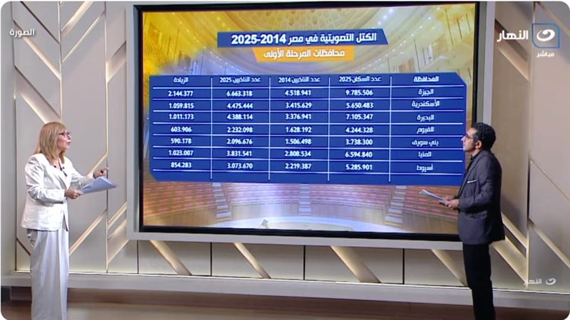 أكرم الألفي