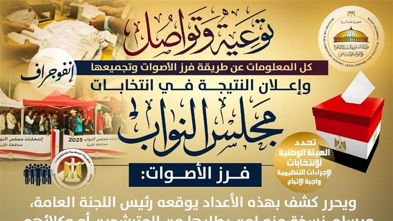 وزارة الشؤون النيابية