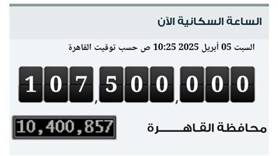 خلال 5 أشهر.. مصر تسجل نصف مليون نسمة زيادة فى تعداد سكانها