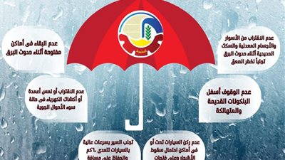 بالتزامن مع بدء موسم الأمطار.. البحيرة ترفع درجة الإستعداد وتُهيب بالمواطنين 