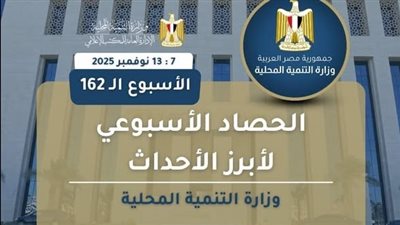 مصر الخضراء.. وزيرة التنمية المحلية تتابع مبادرة  100 مليون شجرة   