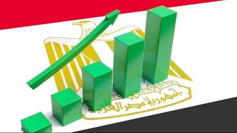 مؤشرات التنمية في