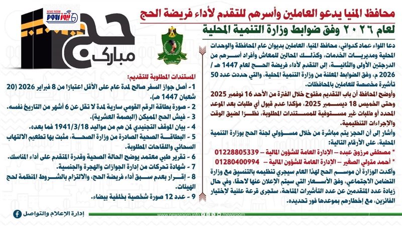 محافظة المنيا